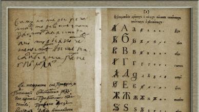 Русский язык петровской эпохи Возникновение периодической печати